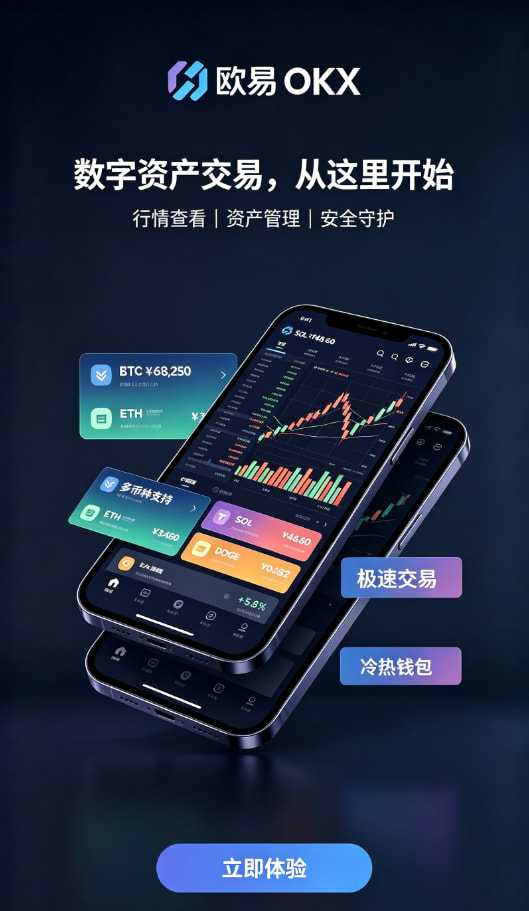 加密货币行情工具使用心得配图